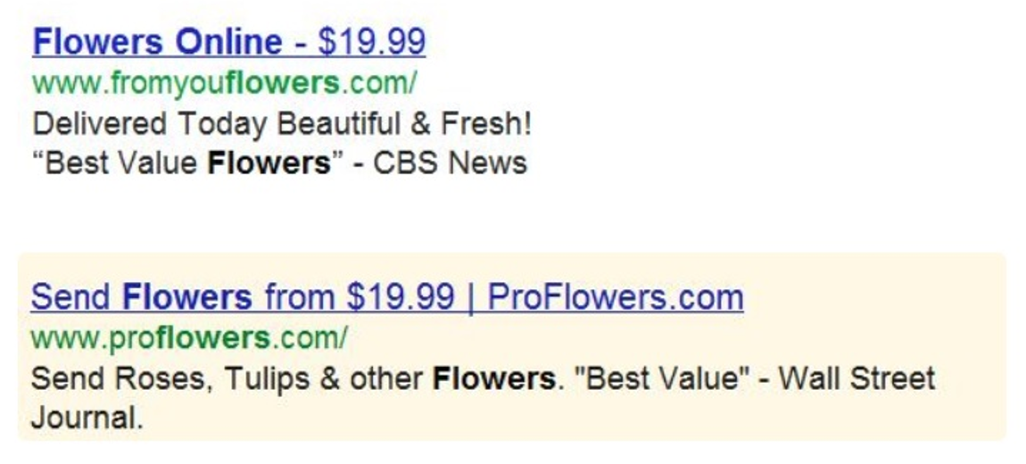 What is PPC Marketing and Why is it So Useful? - 120/80